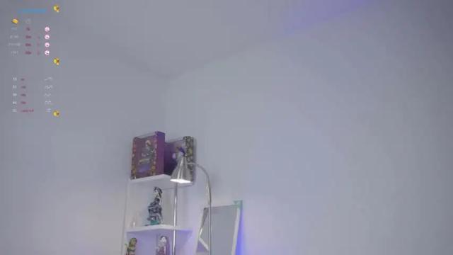 Image 11 of rose_lightwood Stream on Chaturbate on 16 months ago