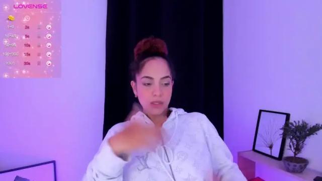Thumbnail 3, rose_mendes's Stream at Chaturbate, 16 months ago
