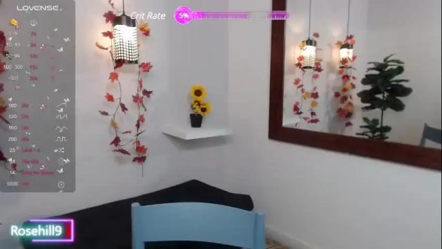 Image 4 of rosehill9 Stream on Chaturbate on 19 months ago
