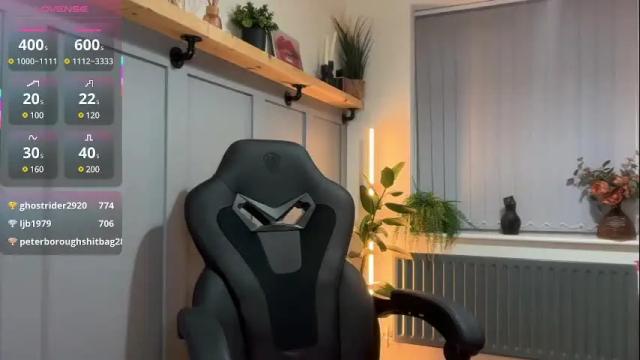 Thumbnail 1, rosekate97's Stream at Chaturbate, 4 days ago
