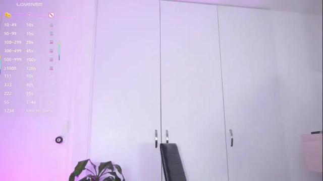 Image 12 of roselinedior Stream on Chaturbate on 22 days ago