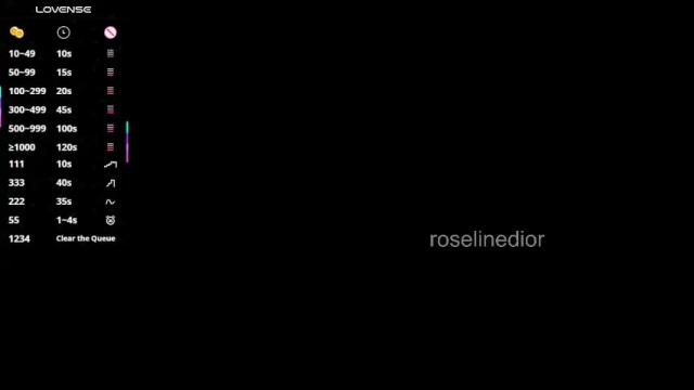 Image 3 of roselinedior Stream on Chaturbate on 22 days ago