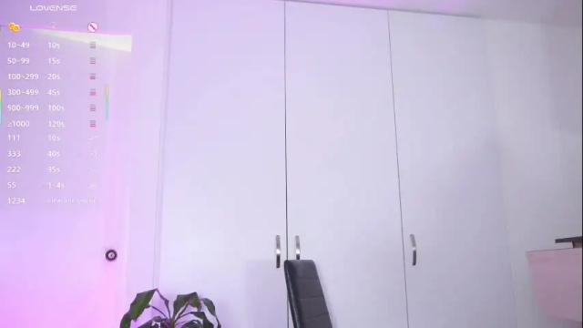Thumbnail 3, roselinedior's Stream at Chaturbate, 20 days ago