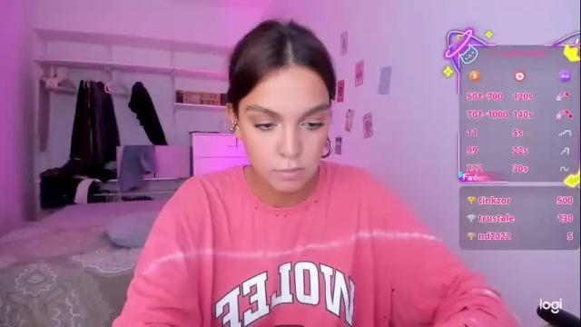 Image 10 of roshelle_xxx Stream on Chaturbate on 3 months ago