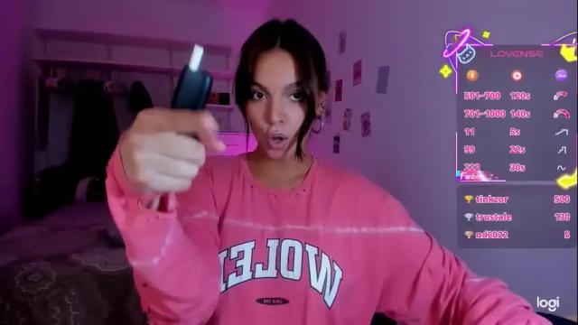Image 8 of roshelle_xxx Stream on Chaturbate on 3 months ago