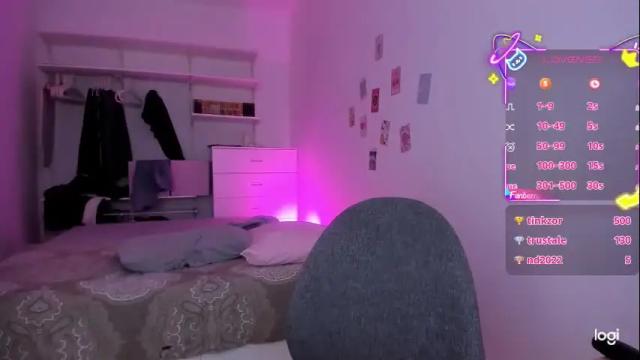 Thumbnail 3, roshelle_xxx's Stream at Chaturbate, 3 months ago