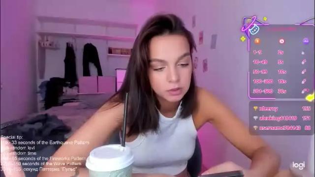 Image 11 of roshelle_xxx Stream on Chaturbate on 2 months ago