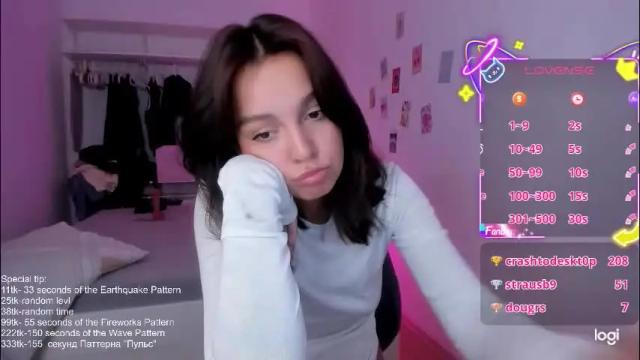 Image 6 of roshelle_xxx Stream on Chaturbate on 2 months ago