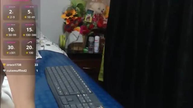 Image 2 of roshy_multisquirt Stream on Chaturbate on 1 month ago