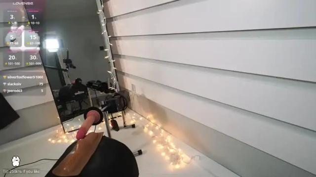 Image 11 of rosiebones Stream on Chaturbate on 2 months ago