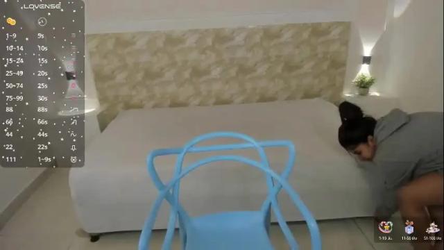 Image 3 of rosielawson Stream on Chaturbate on 10 days ago