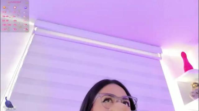Image 11 of rosse_amyy Stream on Chaturbate on 1 month ago