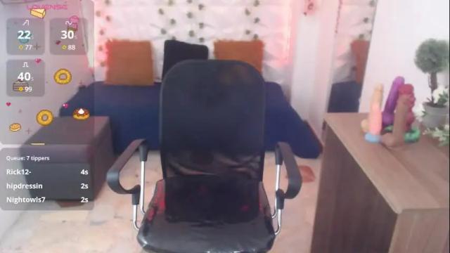 Image 8 of rossedaves_ Stream on Chaturbate on 1 month ago