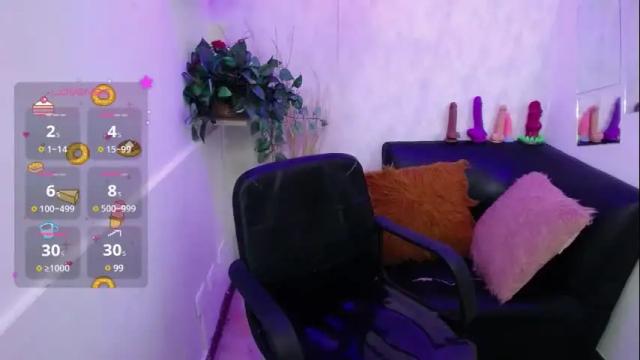 Image 11 of rossedaves_ Stream on Chaturbate on 1 month ago