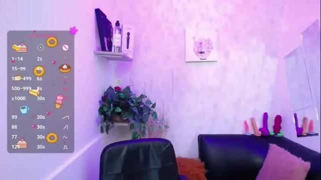 Image 12 of rossedaves_ Stream on Chaturbate on 1 month ago