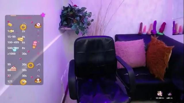 Thumbnail 1, rossedaves_'s Stream at Chaturbate, 11 hours ago