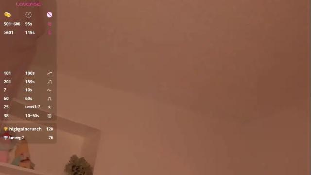 Image 4 of rossieconnor Stream on Chaturbate on 6 months ago