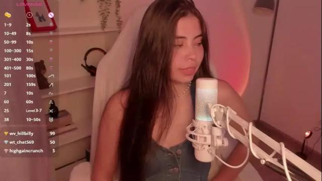 Image 2 of rossieconnor Stream on Chaturbate on 6 months ago