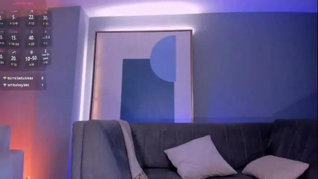 Image 2 of rossierhoades Stream on Chaturbate on 24 days ago