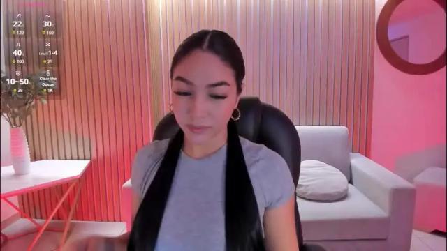 Image 4 of rossierhoades Stream on Chaturbate on 13 days ago