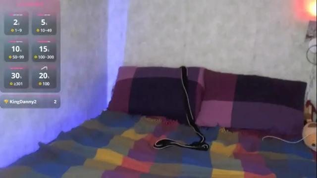 Image 3 of rossir Stream on Chaturbate on 3 days ago