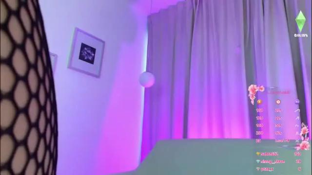 Image 4 of rousee_v Stream on Chaturbate on 14 days ago