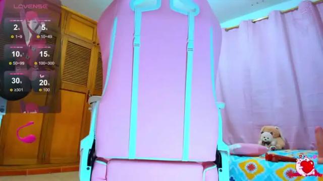 Thumbnail 3, roxana_rios_69's Stream at Chaturbate, 13 months ago