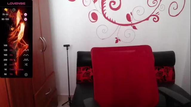 Image 3 of roxanne_summers2 Stream on Chaturbate on 2 months ago