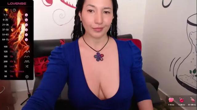 Image 4 of roxanne_summers2 Stream on Chaturbate on 2 months ago