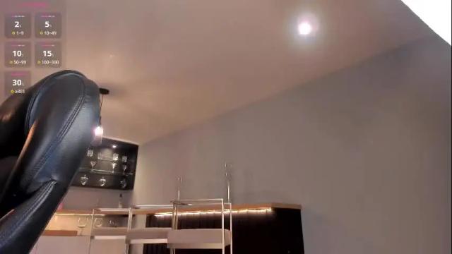 Image 11 of roxannehill_ Stream on Chaturbate on 12 days ago