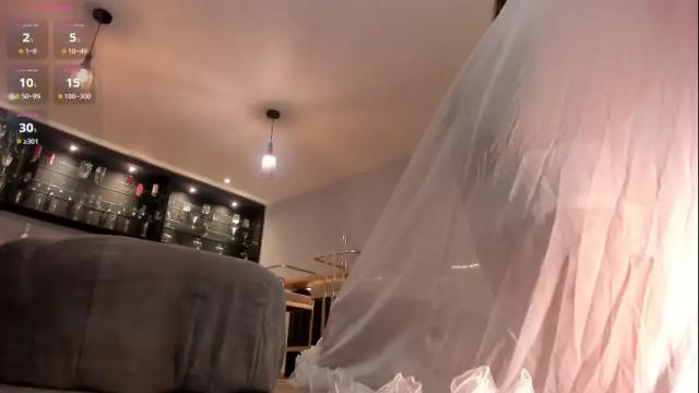 Image 12 of roxannehill_ Stream on Chaturbate on 15 days ago