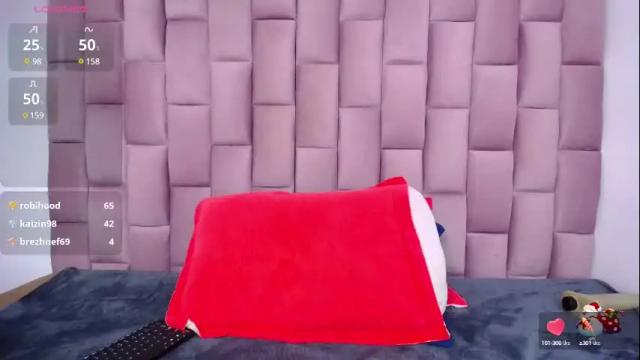 Thumbnail 2, roxannehott's Stream at Chaturbate, 1 month ago