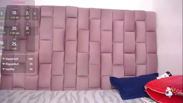 Image 12 of roxannehott Stream on Chaturbate on 1 month ago