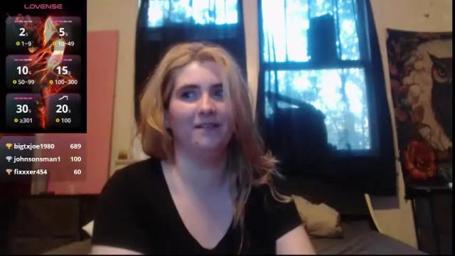 Image 3 of roxanneroulette Stream on Chaturbate on 29 days ago