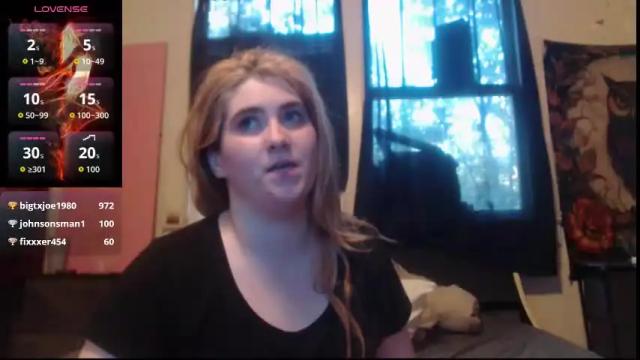 Image 7 of roxanneroulette Stream on Chaturbate on 29 days ago