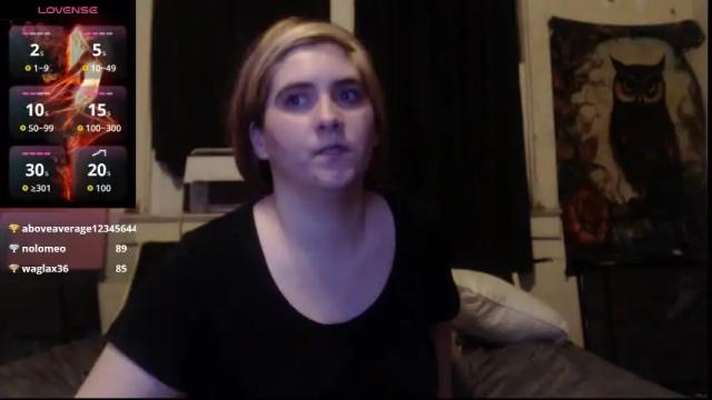Image 3 of roxanneroulette Stream on Chaturbate on 26 days ago
