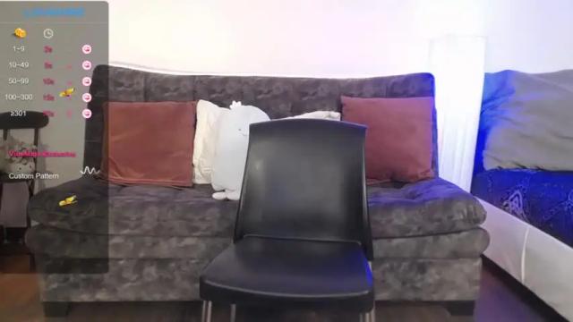Image 2 of roxxy_cox Stream on Chaturbate on 13 months ago