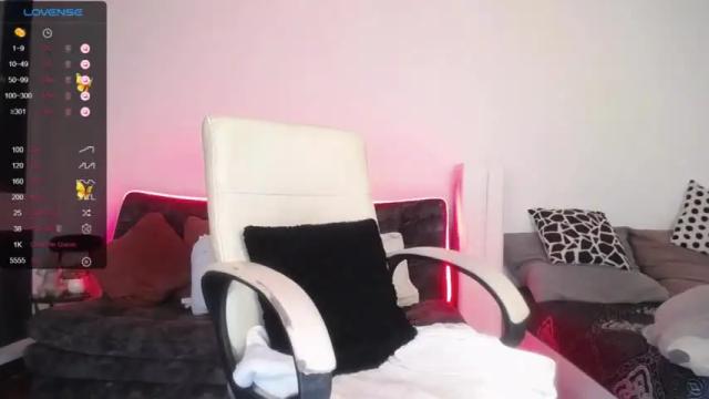 Image 10 of roxxy_cox Stream on Chaturbate on 12 months ago