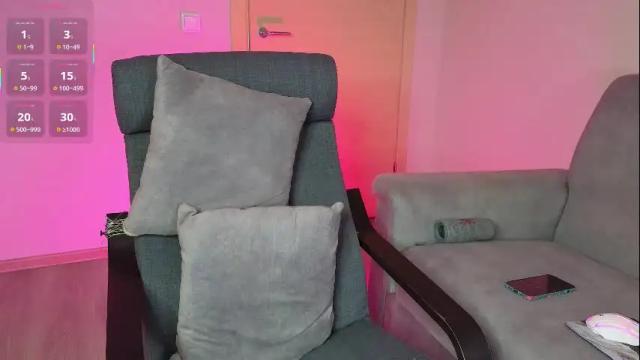 Image 7 of roxy_jo Stream on Chaturbate on 24 days ago
