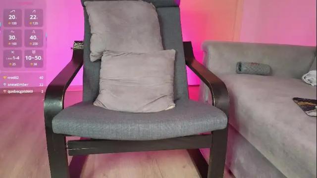Thumbnail 3, roxy_jo's Stream at Chaturbate, 22 days ago