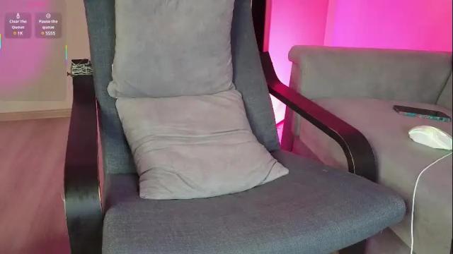 Image 6 of roxy_jo Stream on Chaturbate on 24 days ago