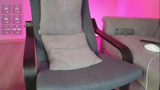 Image 7 of roxy_jo Stream on Chaturbate on 24 days ago