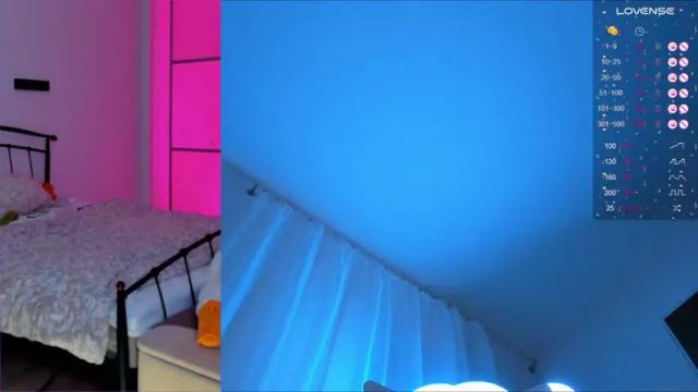 Image 12 of roxy_kendal Stream on Chaturbate on 14 months ago