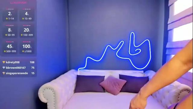 Image 6 of roxy_mars Stream on Chaturbate on 1 month ago