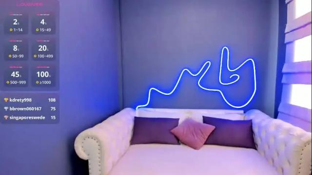 Image 7 of roxy_mars Stream on Chaturbate on 1 month ago