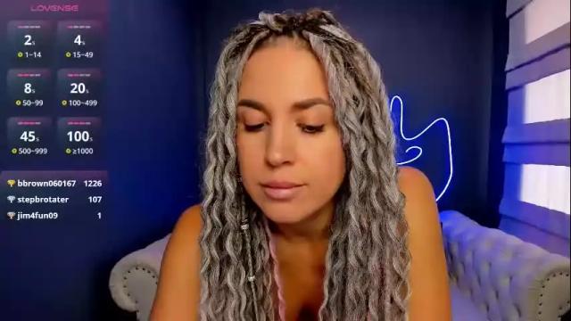 Thumbnail 1, roxy_mars's Stream at Chaturbate, 21 days ago