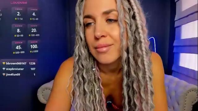 Thumbnail 2, roxy_mars's Stream at Chaturbate, 21 days ago