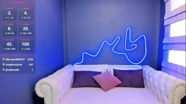 Image 8 of roxy_mars Stream on Chaturbate on 22 days ago