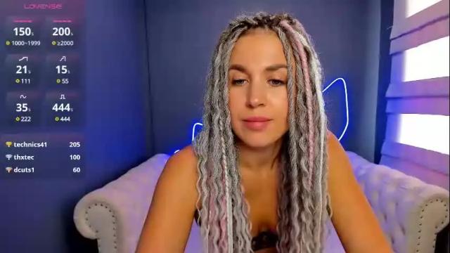 Image 6 of roxy_mars Stream on Chaturbate on 1 month ago