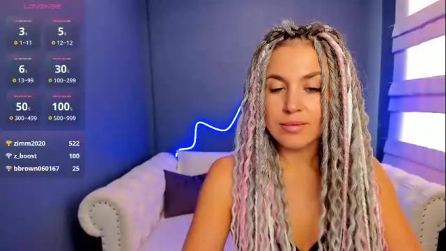 Image 4 of roxy_mars Stream on Chaturbate on 28 days ago